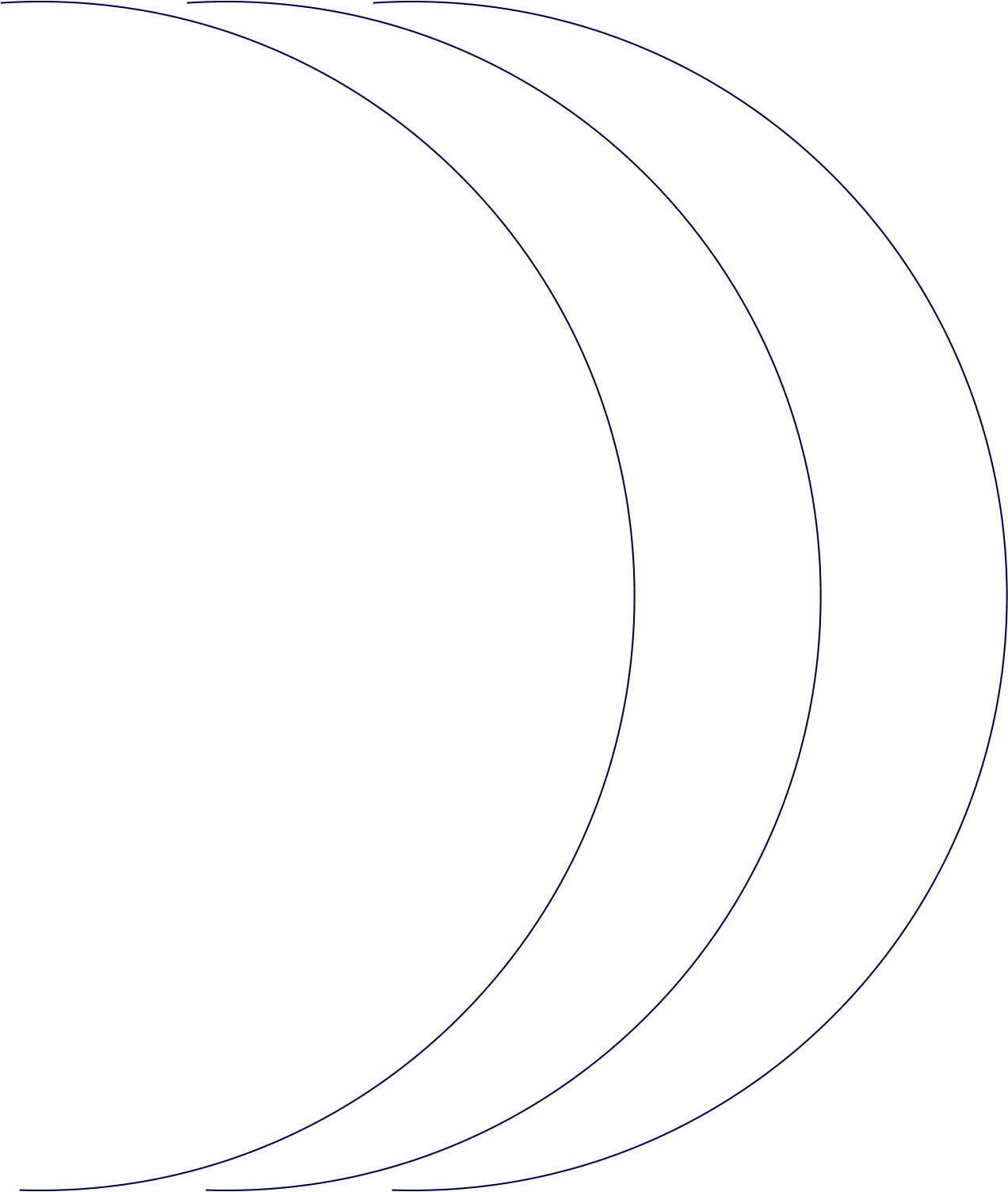 Line curve img